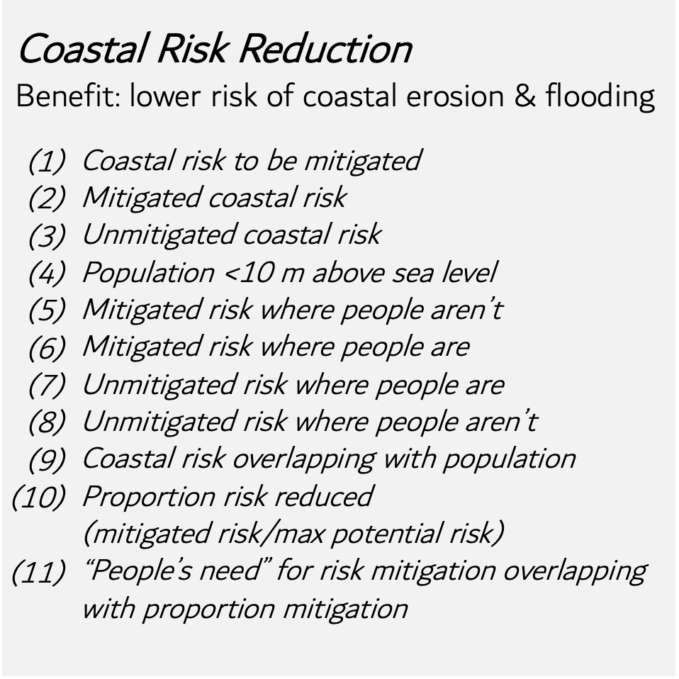 Coastal Framework